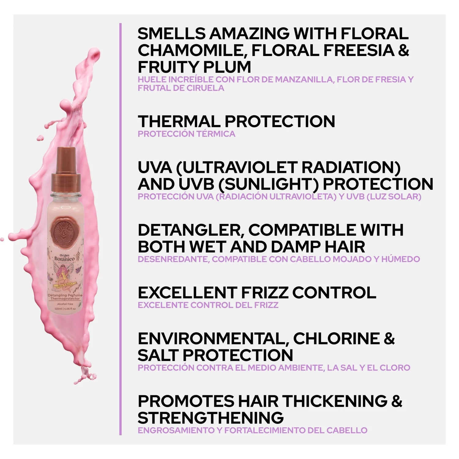 Perfume termoprotector desenrredante 120ml Origen botánico